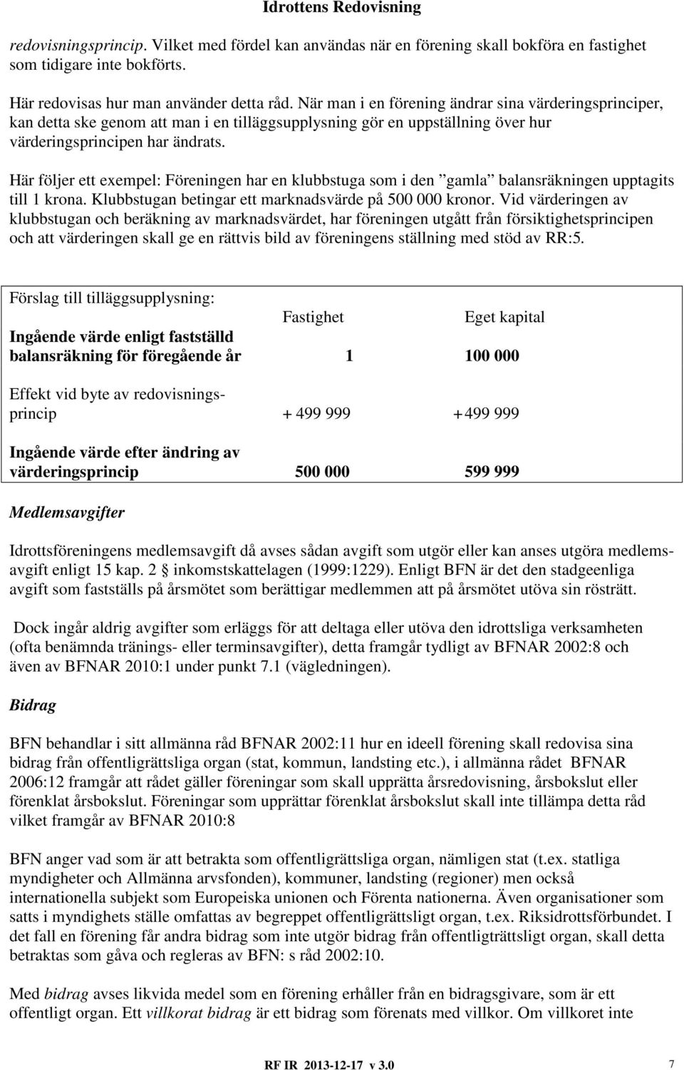 Här följer ett exempel: Föreningen har en klubbstuga som i den gamla balansräkningen upptagits till 1 krona. Klubbstugan betingar ett marknadsvärde på 500 000 kronor.