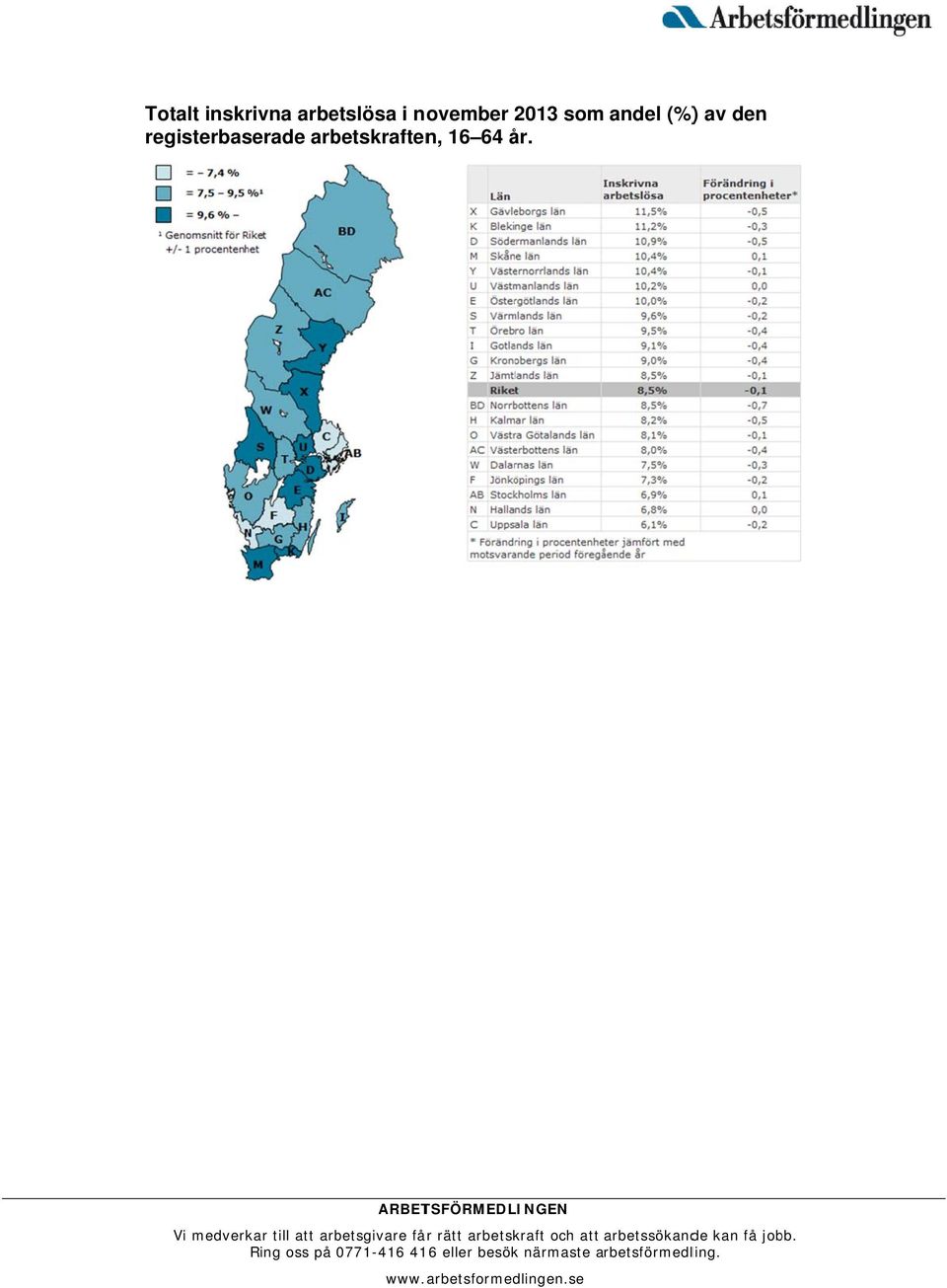 Andreas Mångs, Analysavdelningen. län - november. 293 personer, år.  oktober. i fjol. Arbetsförmedlingen - PDF Free Download