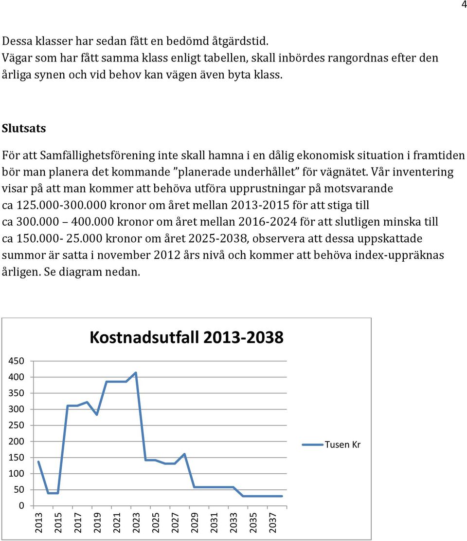 Slutsats För att Samfällighetsförening inte skall hamna i en dålig ekonomisk situation i framtiden bör man planera det kommande planerade underhållet för nätet.