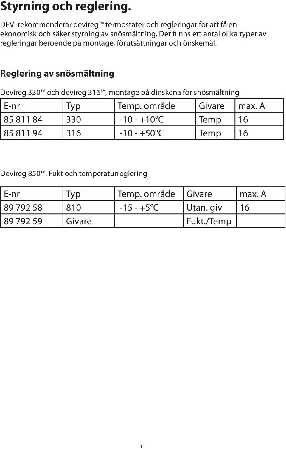 Reglering av snösmältning Devireg 330 och devireg 316, montage på dinskena för snösmältning E-nr Typ Temp. område Givare max.