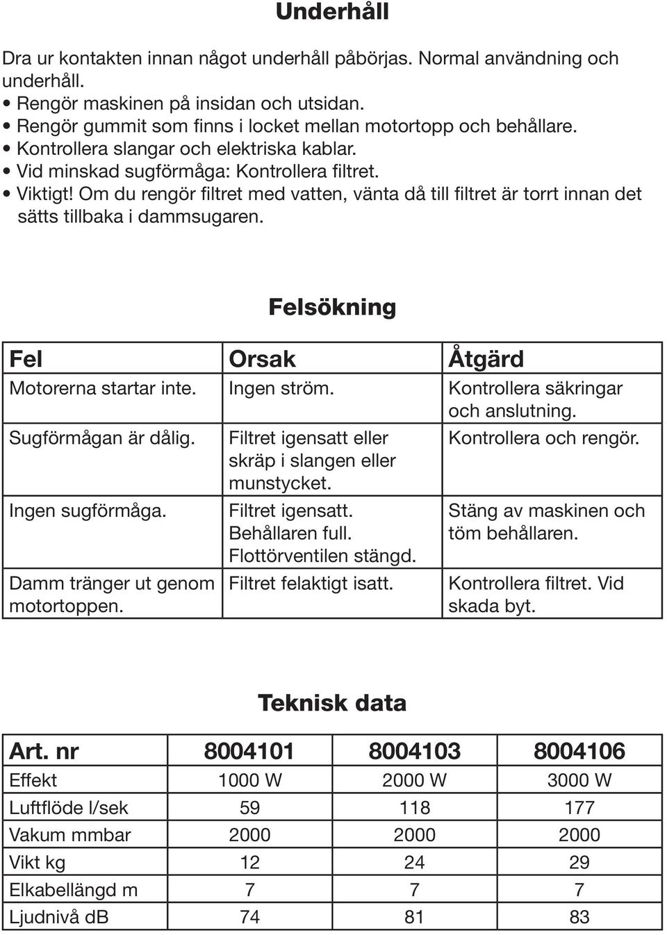 Fel Orsak Åtgärd Motorerna startar inte. Ingen ström. Kontrollera säkringar och anslutning. Sugförmågan är dålig. Ingen sugförmåga. Damm tränger ut genom motortoppen.