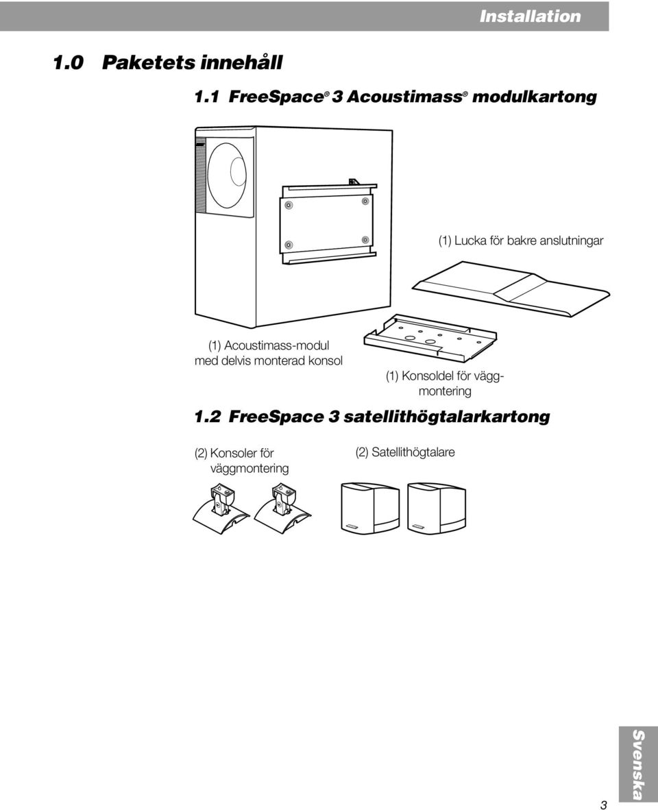 anslutningar (1) Acoustimass-modul med delvis monterad konsol (1)