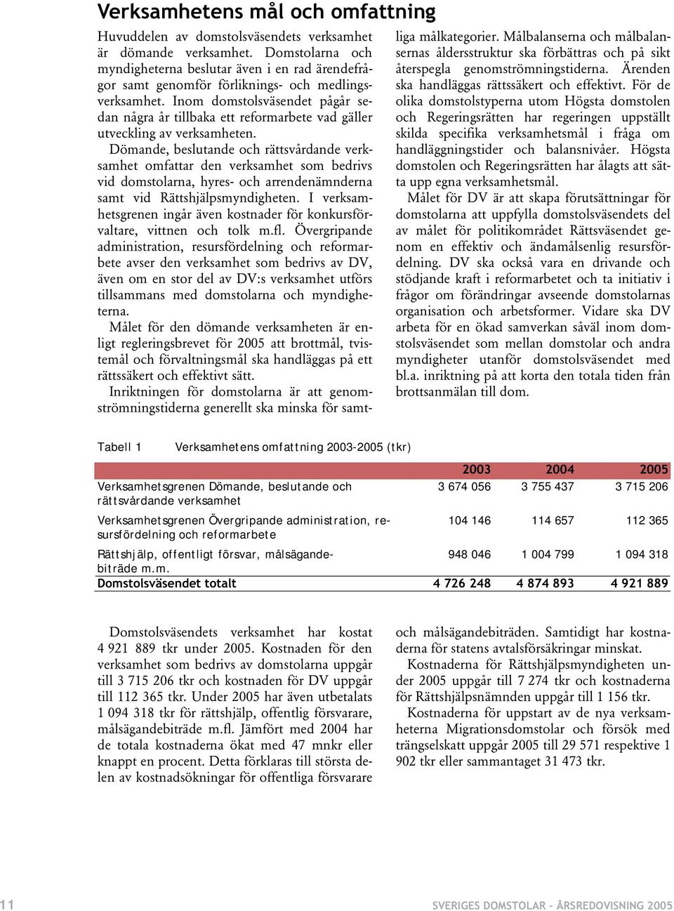 Inom domstolsväsendet pågår sedan några år tillbaka ett reformarbete vad gäller utveckling av verksamheten.