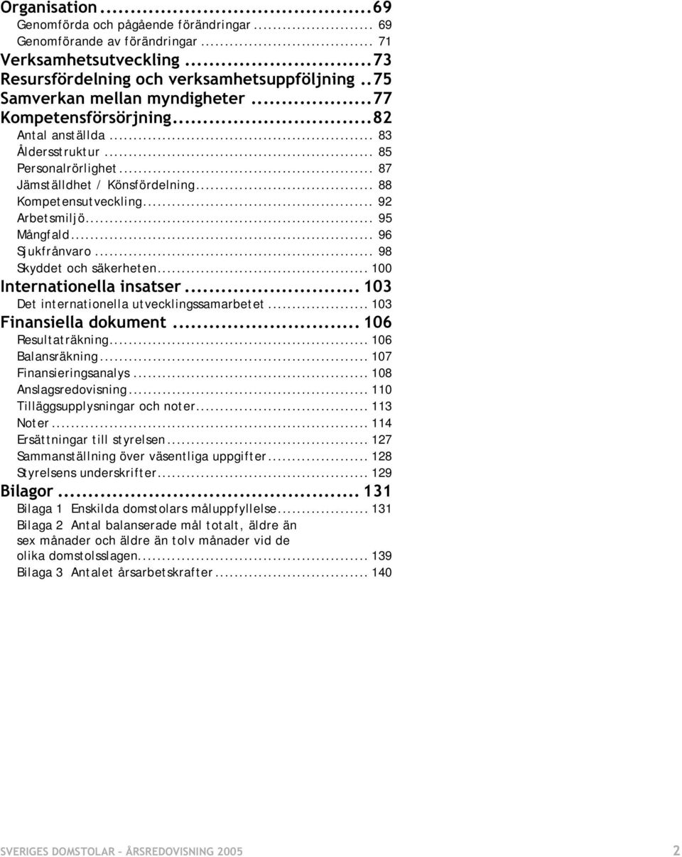 .. 96 Sjukfrånvaro... 98 Skyddet och säkerheten... 100 Internationella insatser... 103 Det internationella utvecklingssamarbetet... 103 Finansiella dokument... 106 Resultaträkning... 106 Balansräkning.