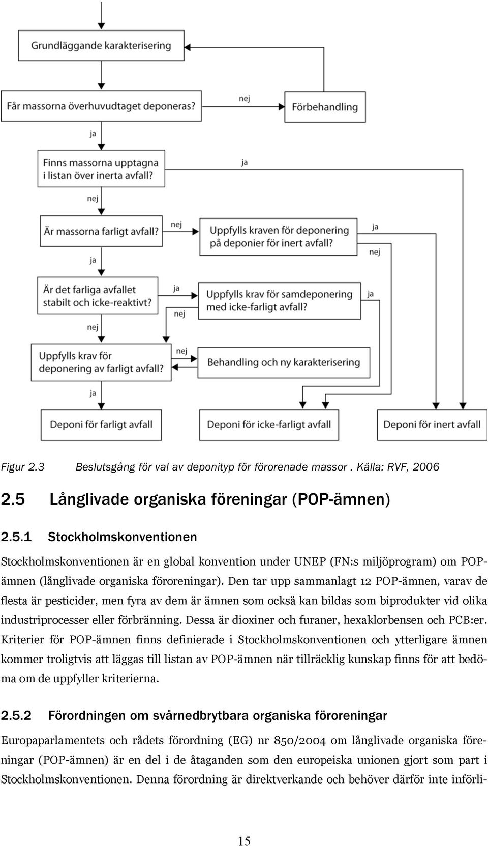 Den tar upp sammanlagt 12 POP-ämnen, varav de flesta är pesticider, men fyra av dem är ämnen som också kan bildas som biprodukter vid olika industriprocesser eller förbränning.