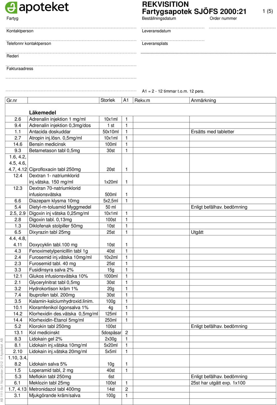 lösn. 0,mg/ml Bensin medicinsk Betametason tabl 0,mg Ciprofloxacin tabl 0mg Dextran - natriumklorid inj.vätska.