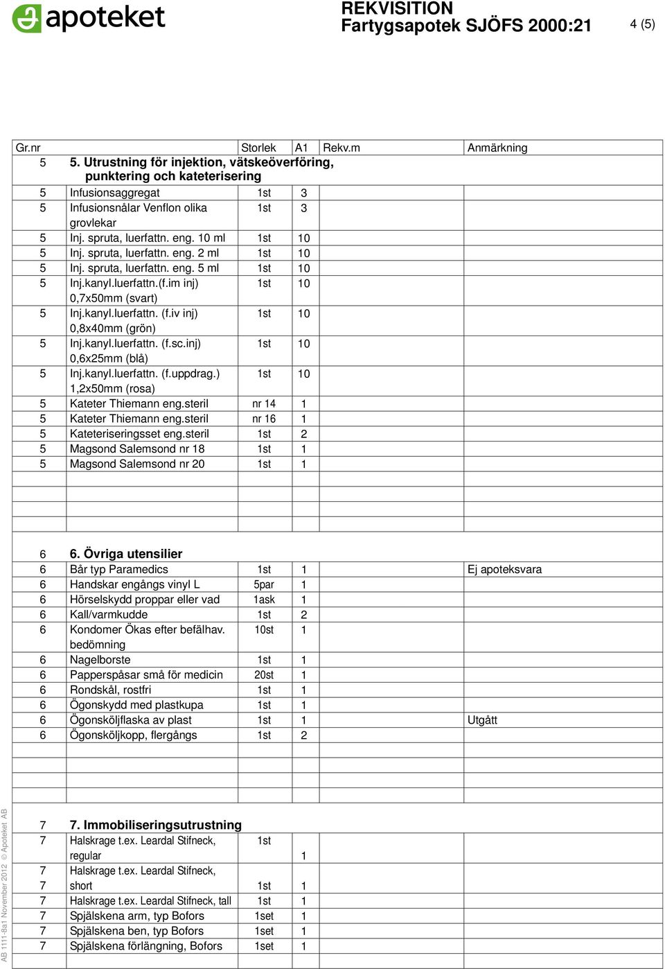 inj) 0,xmm (blå) Inj.kanyl.luerfattn. (f.uppdrag.),x0mm (rosa) Kateter Thiemann eng.steril Kateter Thiemann eng.steril Kateteriseringsset eng.