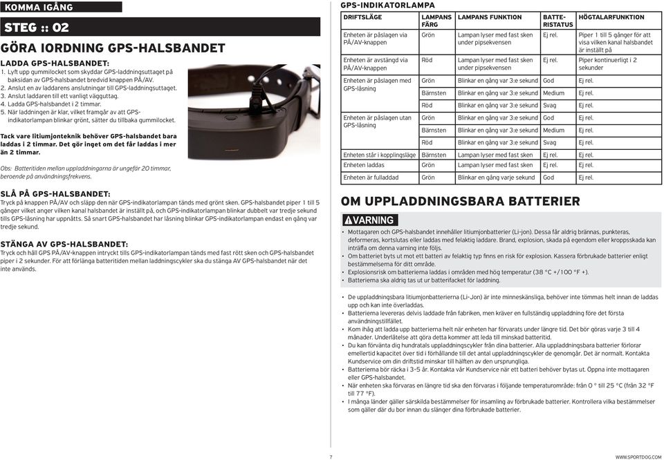 När laddningen är klar, vilket framgår av att GPSindikatorlampan blinkar grönt, sätter du tillbaka gummilocket. Tack vare litiumjonteknik behöver GPS-halsbandet bara laddas i 2 timmar.