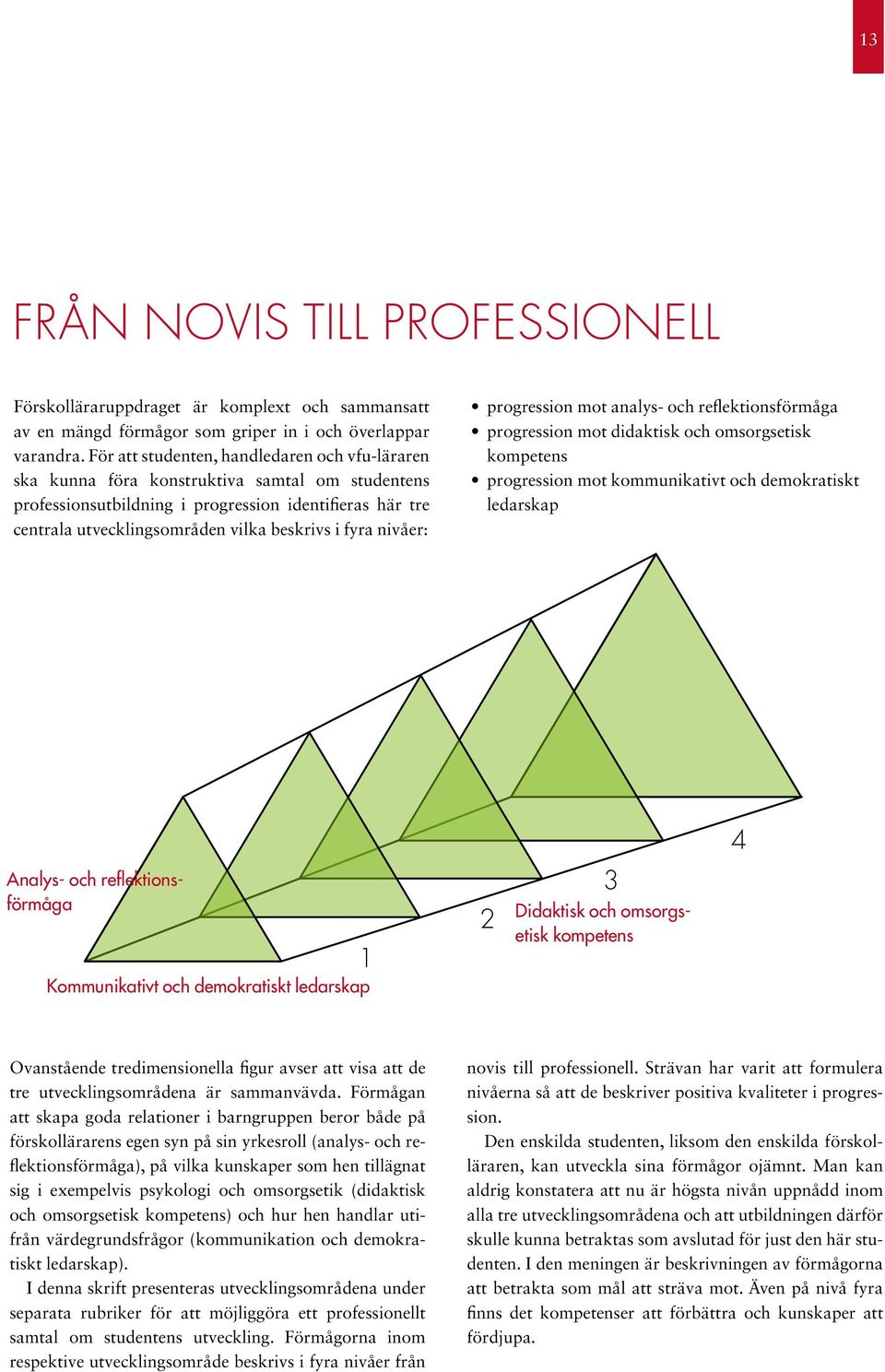 fyra nivåer: progression mot analys- och reflektionsförmåga progression mot didaktisk och omsorgsetisk kompetens progression mot kommunikativt och demokratiskt ledarskap Analys- och