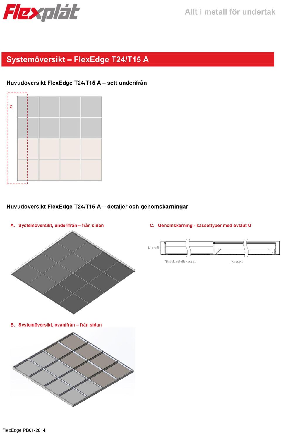 Huvudöversikt FlexEdge T24/T15 A detaljer och genomskärningar A.