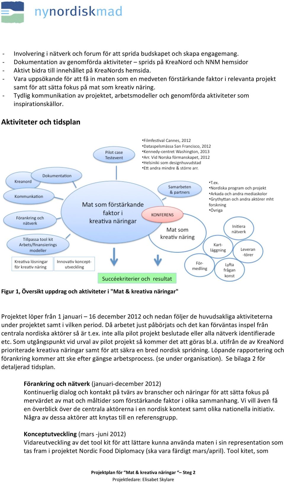 Vara uppsökande för att få in maten som en medveten förstärkande faktor i relevanta projekt samt för att sätta fokus på mat som kreativ näring.