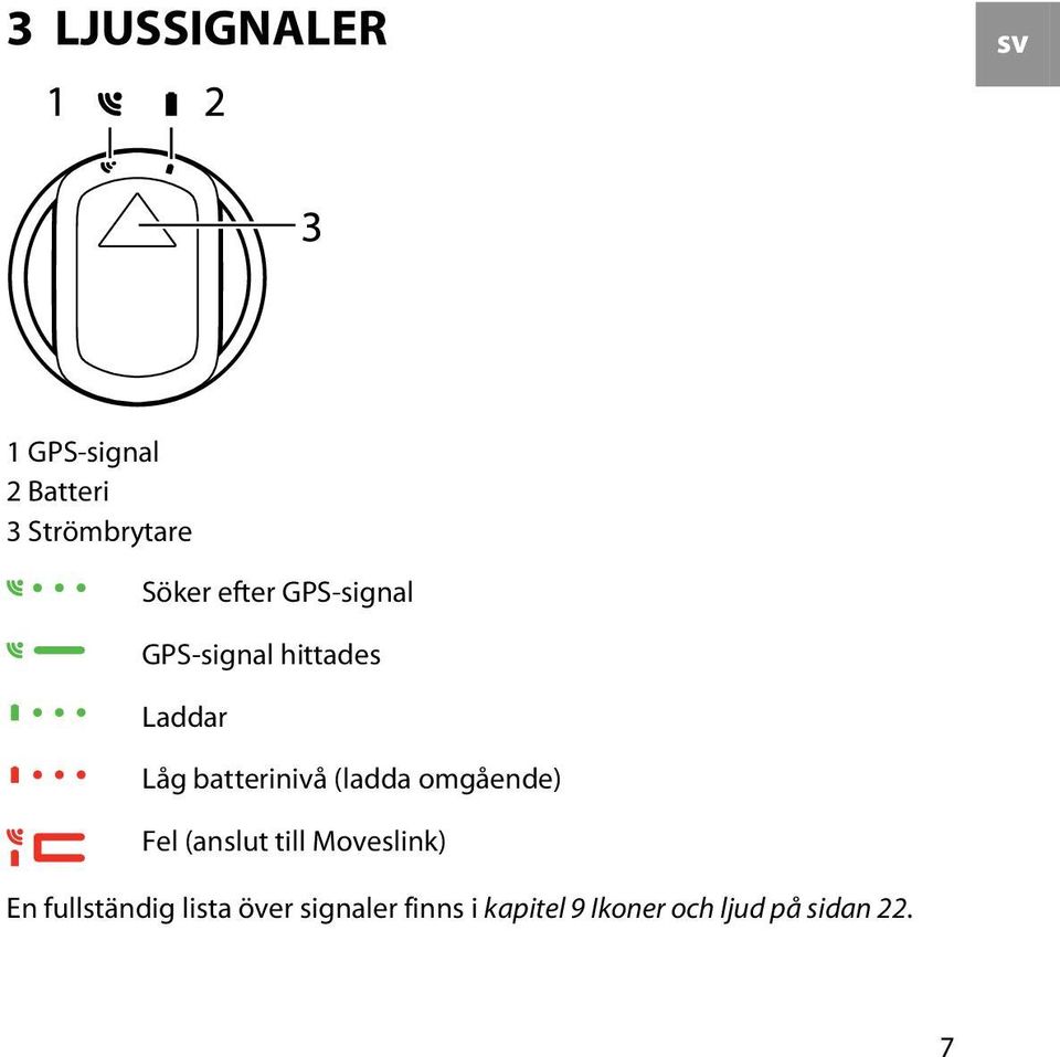 (ladda omgående) Fel (anslut till Moveslink) En fullständig