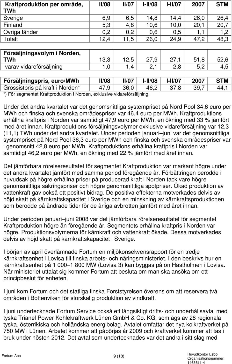 Grossistpris på kraft i Norden* 47,9 36,0 46,2 37,8 39,7 44,1 *) För segmentet Kraftproduktion i Norden, exklusive vidareförsäljning.