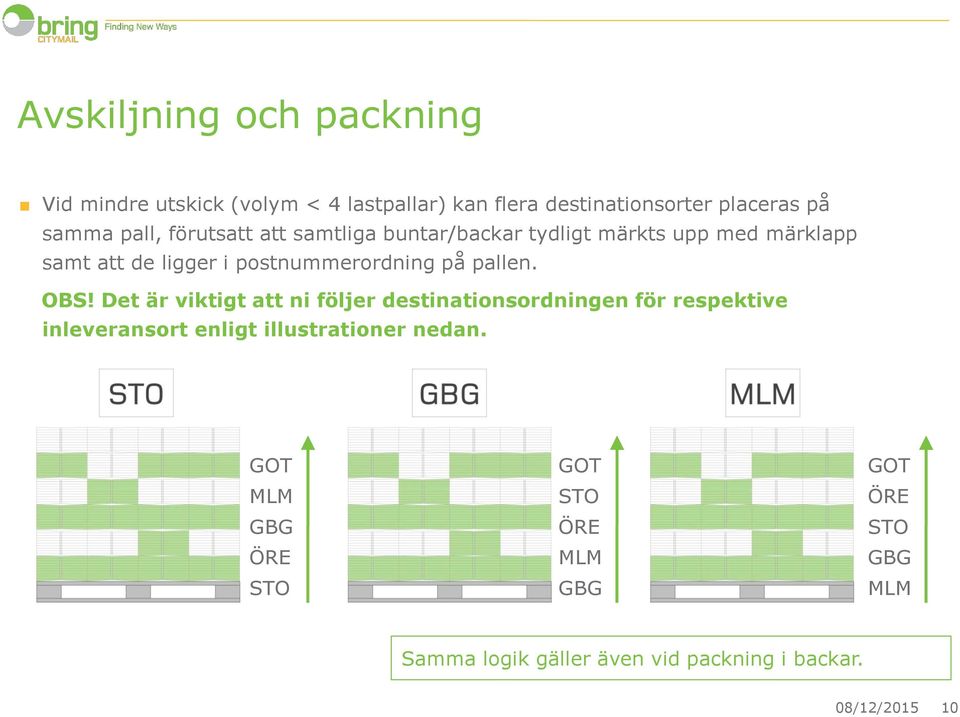 pallen. OBS!