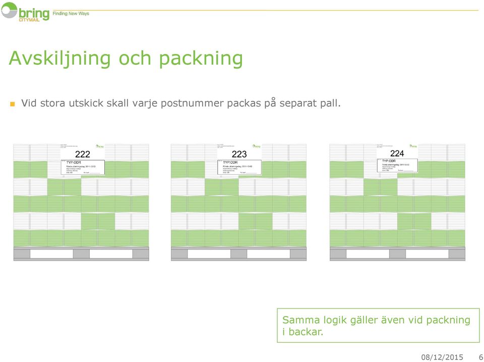 på separat pall.