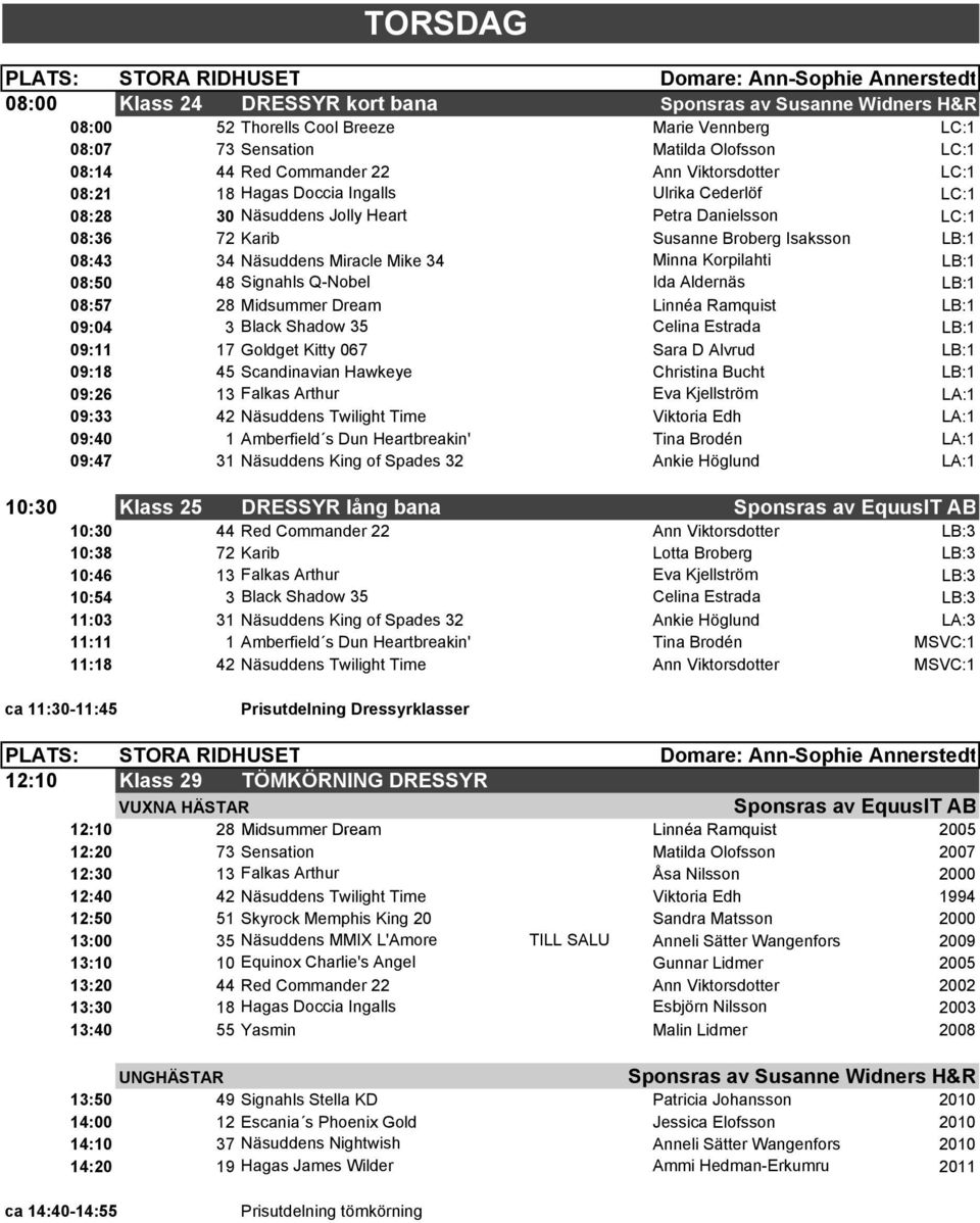 Broberg Isaksson LB:1 08:43 34 Näsuddens Miracle Mike 34 Minna Korpilahti LB:1 08:50 48 Signahls Q-Nobel Ida Aldernäs LB:1 08:57 28 Midsummer Dream Linnéa Ramquist LB:1 09:04 3 Black Shadow 35 Celina