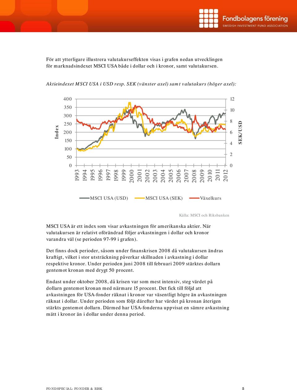 2 0 SEK/USD MSCI USA (USD) MSCI USA (SEK) Växelkurs Källa: MSCI och Riksbanken MSCI USA är ett index som visar avkastningen för amerikanska aktier.