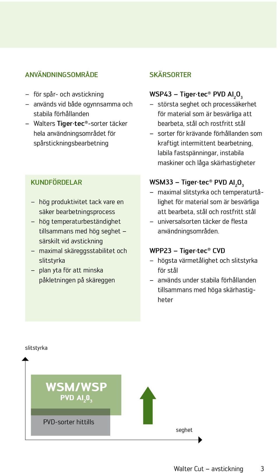 intabila makiner och låga kärhatigheter Kundfördelar hög produktivitet tack vare en äker bearbetningproce hög temperaturbetändighet tillaan med hög eghet ärkilt vid avtickning maximal käreggtabilitet