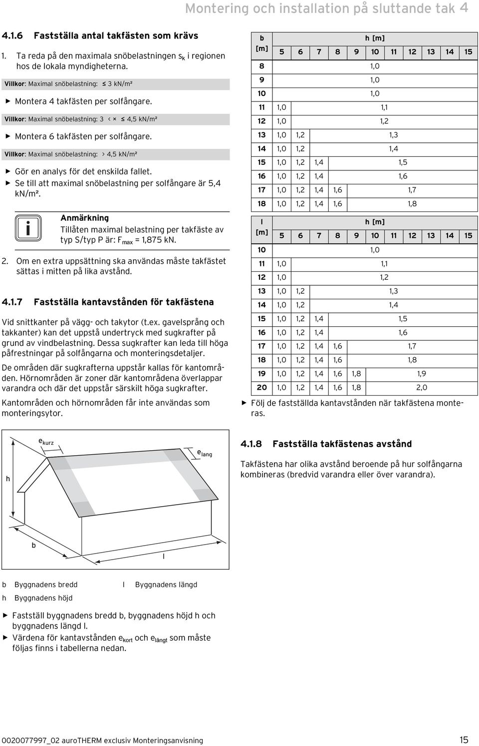 Villkor: Maximal snöbelastning: > 4,5 kn/m² Gör en analys för det enskilda fallet. Se till att maximal snöbelastning per solfångare är 5,4 kn/m².