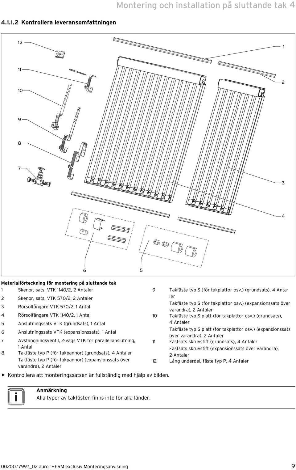 Avstängningsventil, 2-vägs VTK för parallellanslutning, Antal 8 Takfäste typ P (för takpannor) (grundsats), 4 Antaler Takfäste typ P (för takpannor) (expansionssats över varandra), 2 Antaler