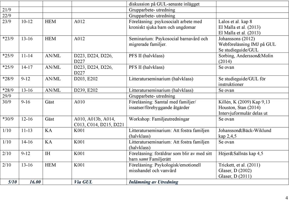 (2013) Johanssons (2012) Webföreläsning IMJ på GUL /GUL *25/9 11-14 AN/ML D223, D224, D226, D227 PFS II (halvklass) *25/9 14-17 AN/ML D223, D224, D226, PFS II (halvklass) D227 *28/9 9-12 AN/ML D203,