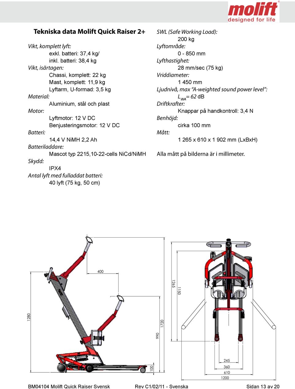 Batteri: 14,4 V NiMH 2,2 Ah Batteriladdare: Mascot typ 2215,10-22-cells NiCd/NiMH Skydd: IPX4 Antal lyft med fulladdat batteri: 40 lyft (75 kg, 50 cm) SWL (Safe Working Load): 200 kg Lyftområde: