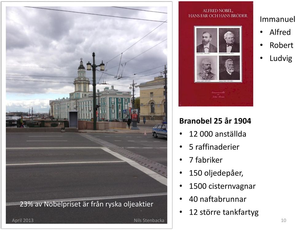 raffinaderier 7 fabriker 150 oljedepåer, 1500 cisternvagnar