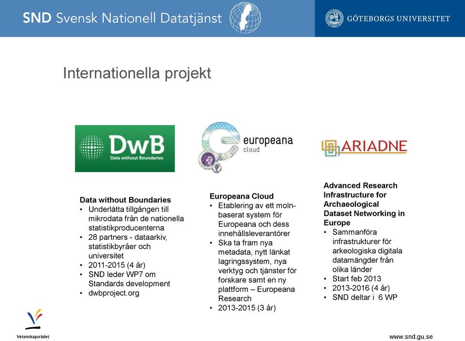 org Europeana Cloud Etablering av ett molnbaserat system för Europeana och dess innehållsleverantörer Ska ta fram nya metadata, nytt länkat lagringssystem, nya verktyg och