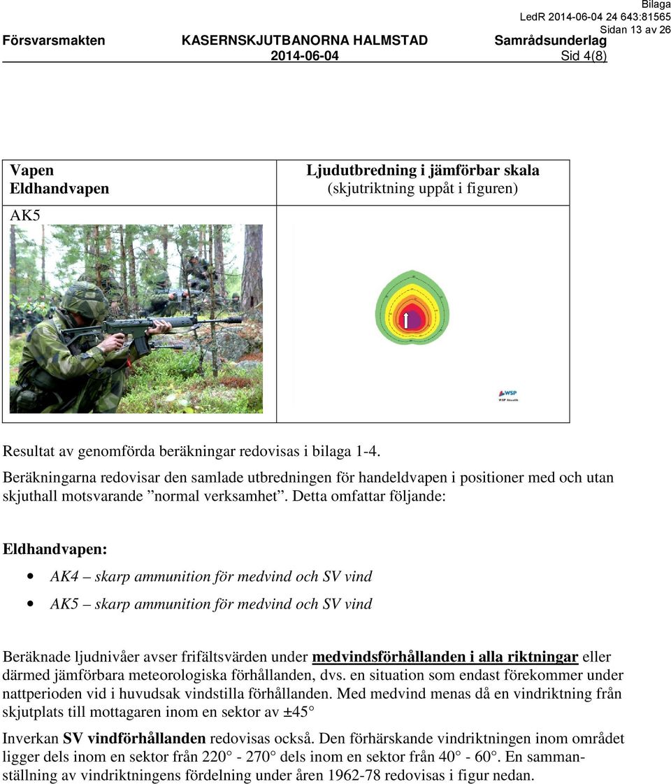 Detta omfattar följande: Eldhandvapen: AK skarp ammunition för medvind och SV vind AK5 skarp ammunition för medvind och SV vind Beräknade ljudnivåer avser frifältsvärden under medvindsförhållanden i