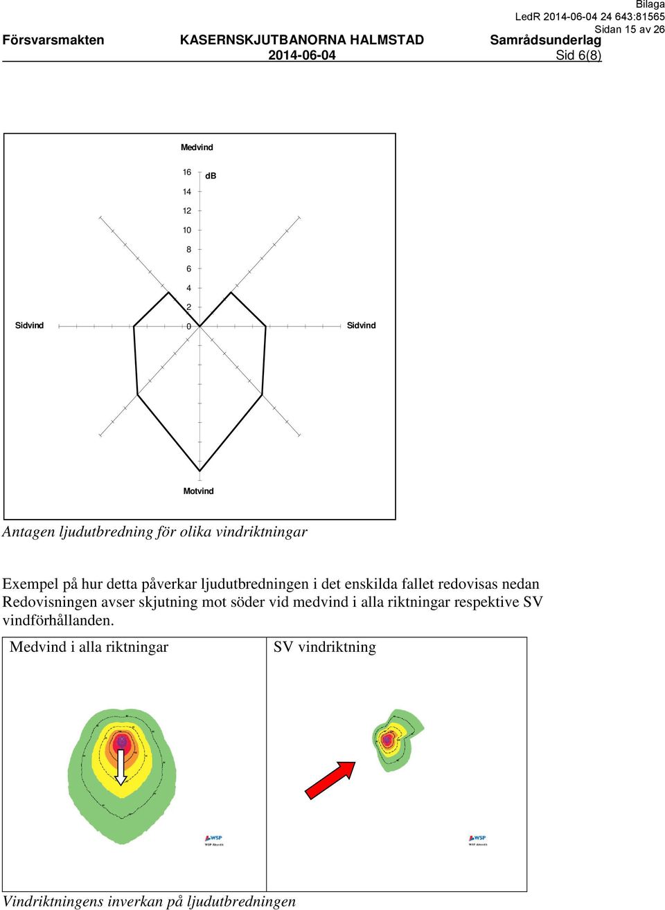 ljudutbredningen i det enskilda fallet redovisas nedan Redovisningen avser skjutning mot söder vid medvind i alla