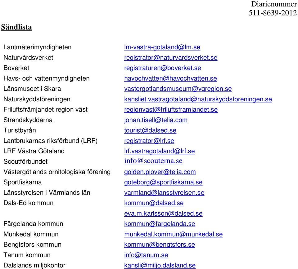 kommun Tanum kommun Dalslands miljökontor lm-vastra-gotaland@lm.se registrator@naturvardsverket.se registraturen@boverket.se havochvatten@havochvatten.se vastergotlandsmuseum@vgregion.se kansliet.