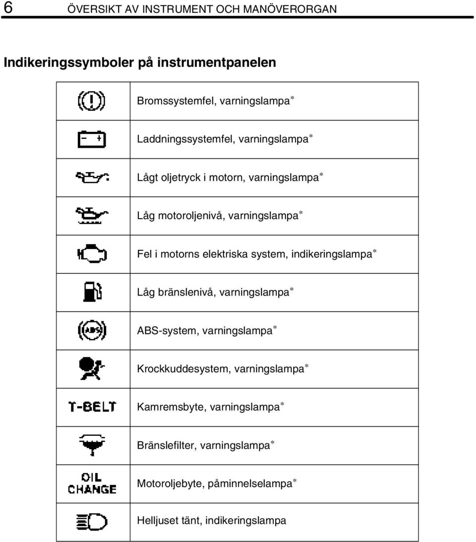 elektriska system, indikeringslampa Låg bränslenivå, varningslampa ABS-system, varningslampa Krockkuddesystem,