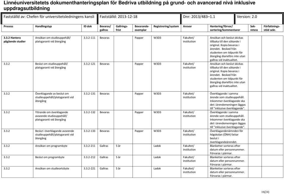 Besked från studenten om tidpunkt för återgång diarieförs inte utan vid inaktualitet. 3.3.2 Överklagande av beslut om studieuppehåll/platsgaranti vid återgång 3.3.2 Yttrande om överklagande avseende studieuppehåll/ platsgaranti vid återgång 3.