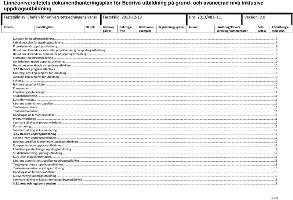 .. 10 Bokningsuppgifter lokaler... 10 Kompendier... 10 Föreläsningsanteckningar... 11 Studiehandledning... 11 Kursinformation... 11 Lärarens examinationsuppgifter... 11 Tentamensschema.