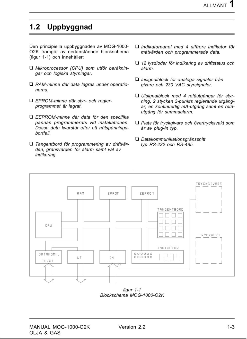 RAM-minne där data lagras under operationerna. EPROM-minne där styr- och reglerprogrammet är lagrat. EEPROM-minne där data för den specifika pannan programmerats vid installationen.