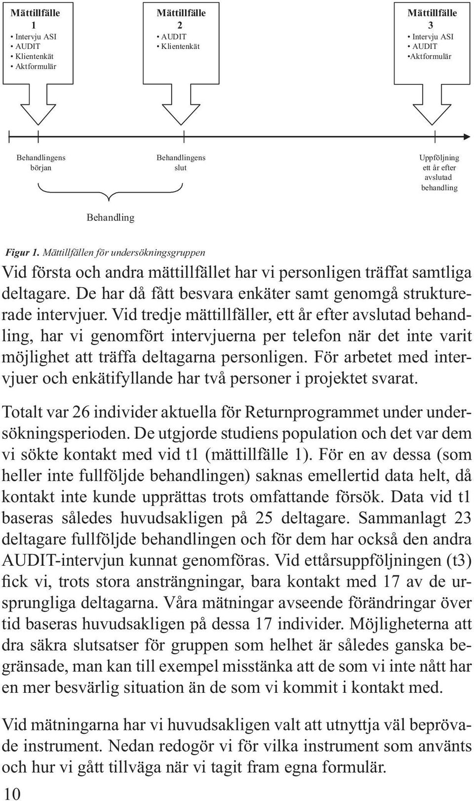 De har då fått besvara enkäter samt genomgå strukturerade intervjuer.