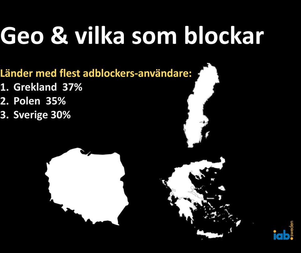 adblockers- användare: 1.