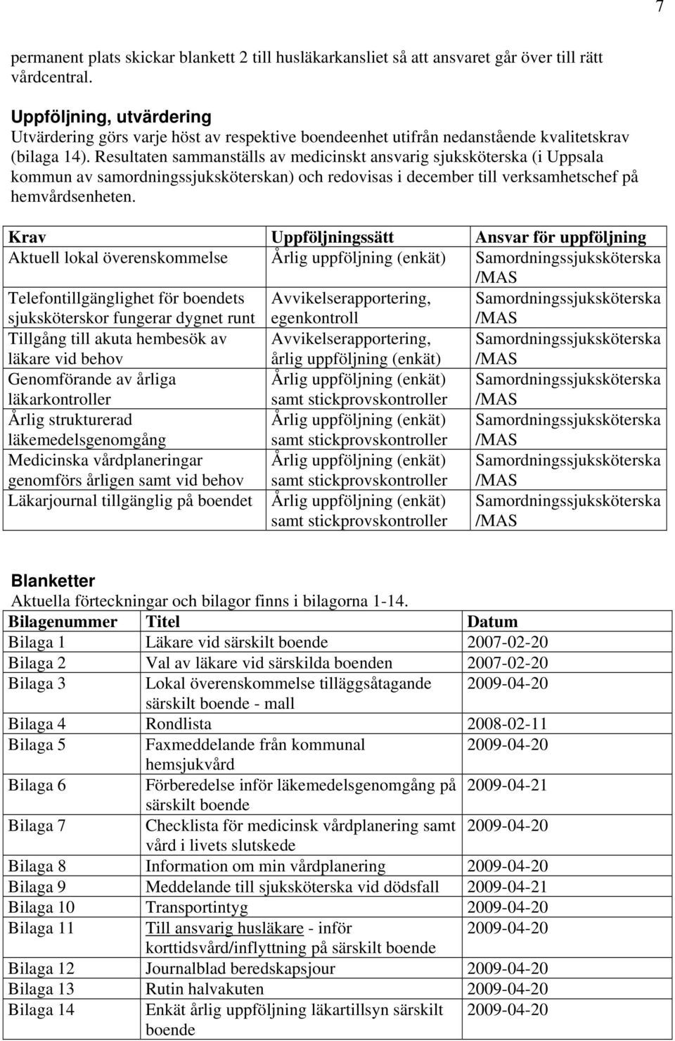 Resultaten sammanställs av medicinskt ansvarig sjuksköterska (i Uppsala kommun av samordningssjuksköterskan) och redovisas i december till verksamhetschef på hemvårdsenheten.