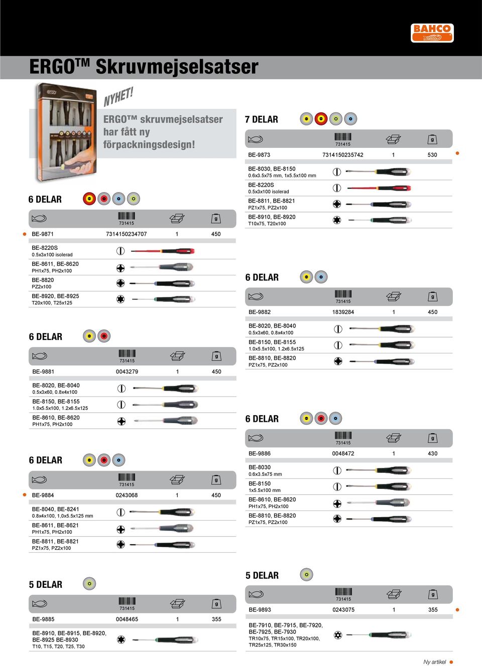 5x3x100 isolerad BE-8611, BE-8620 PH1x75, PH2x100 BE-8820 PZ2x100 BE-8920, BE-8925 T20x100, T25x125 7 DELAR 6 DELAR BE-9882 1839284 1 450 BE-8020, BE-8040 0.5x3x60, 0.8x4x100 BE-8150, BE-8155 1.0x5.