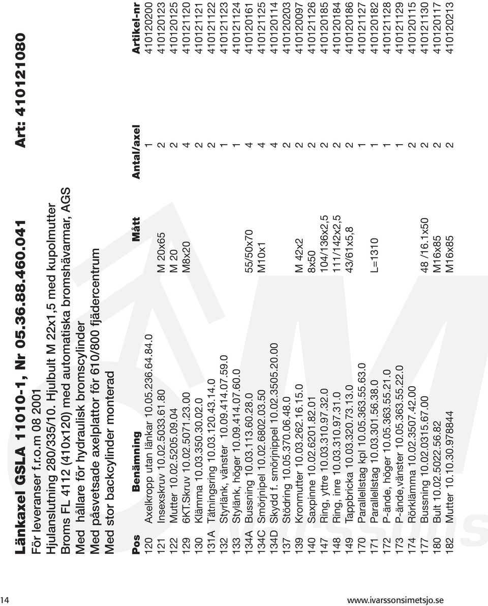 backcylinder monterad Pos Benämning Mått Antal/axel Artikel-nr 120 Axelkropp utan länkar 10.05.236.64.84.0 1 410120200 121 Insexskruv 10.02.5033.61.80 M 20x65 2 410120123 122 Mutter 10.02.5205.09.