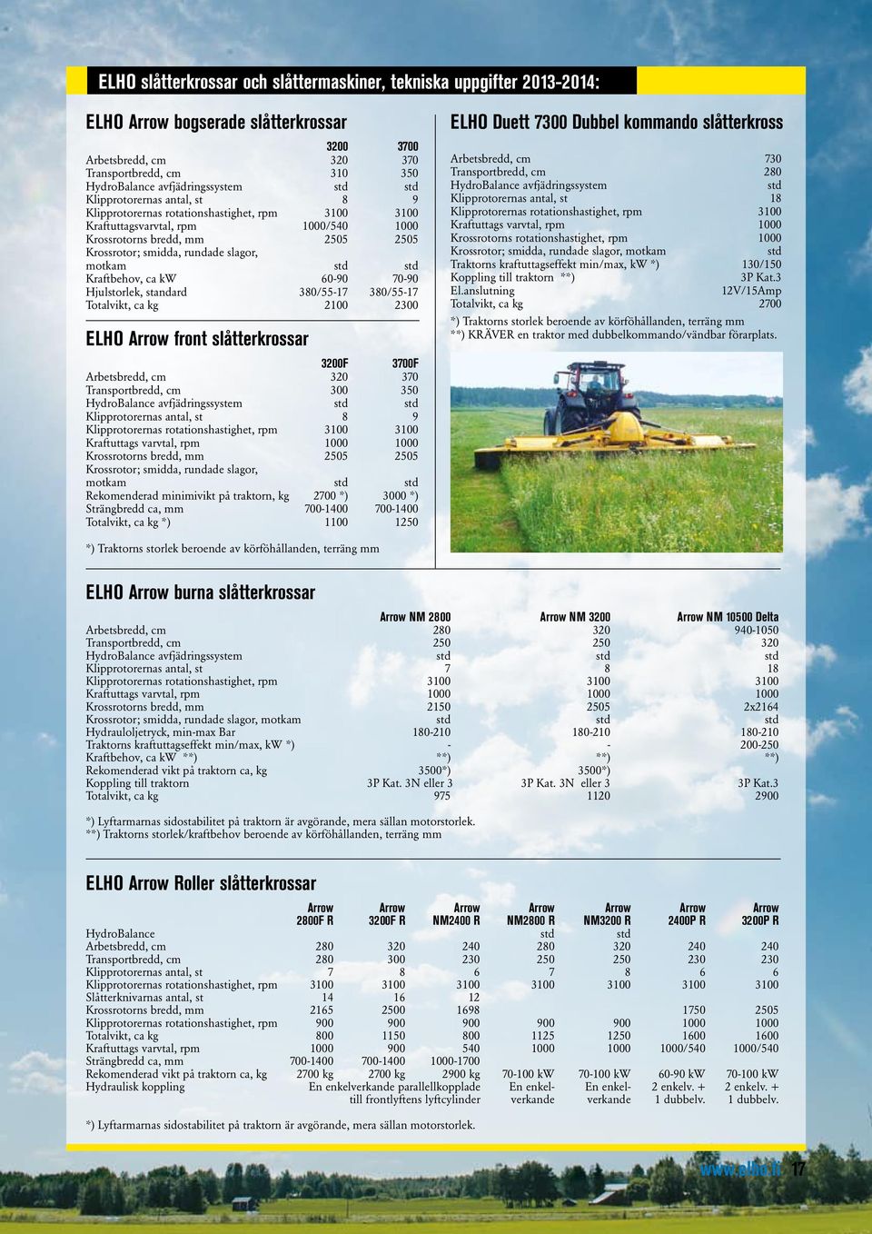 motkam std std Kraftbehov, ca kw 60-90 70-90 Hjulstorlek, standard 380/55-17 380/55-17 Totalvikt, ca kg 2100 2300 ELHO Arrow front slåtterkrossar 3200F 3700F Arbetsbredd, cm 320 370 Transportbredd,
