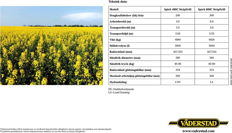 334 Maximalt arbetsdjup gödningsbillar (mm) 300 300 Hydrauluttag 4 DV LS 991601-SVVV ver.