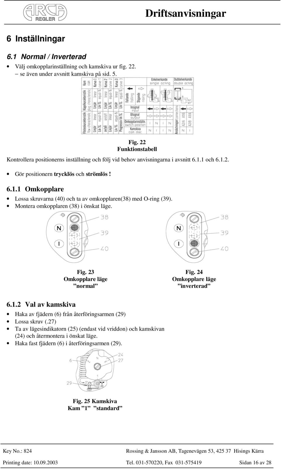 Montera omkopplaren (38) i önskat läge. Fig. 23 Omkopplare läge normal Fig. 24 Omkopplare läge inverterad 6.1.2 Val av kamskiva Haka av fjädern (6) från återföringsarmen (29) Lossa skruv (.