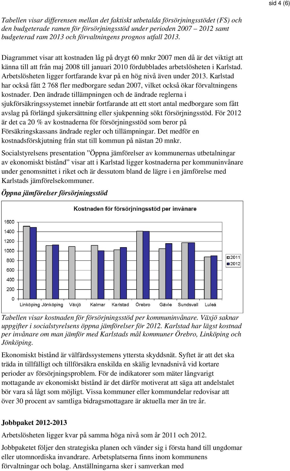 Diagrammet visar att kostnaden låg på drygt 60 mnkr 2007 men då är det viktigt att känna till att från maj 2008 till januari 2010 fördubblades arbetslösheten i Karlstad.