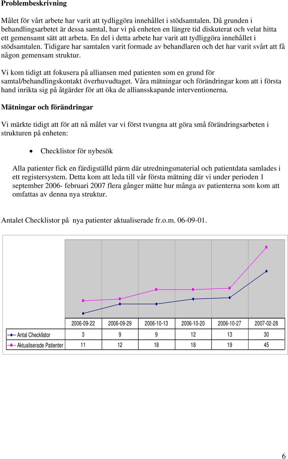 En del i detta arbete har varit att tydliggöra innehållet i stödsamtalen. Tidigare har samtalen varit formade av behandlaren och det har varit svårt att få någon gemensam struktur.