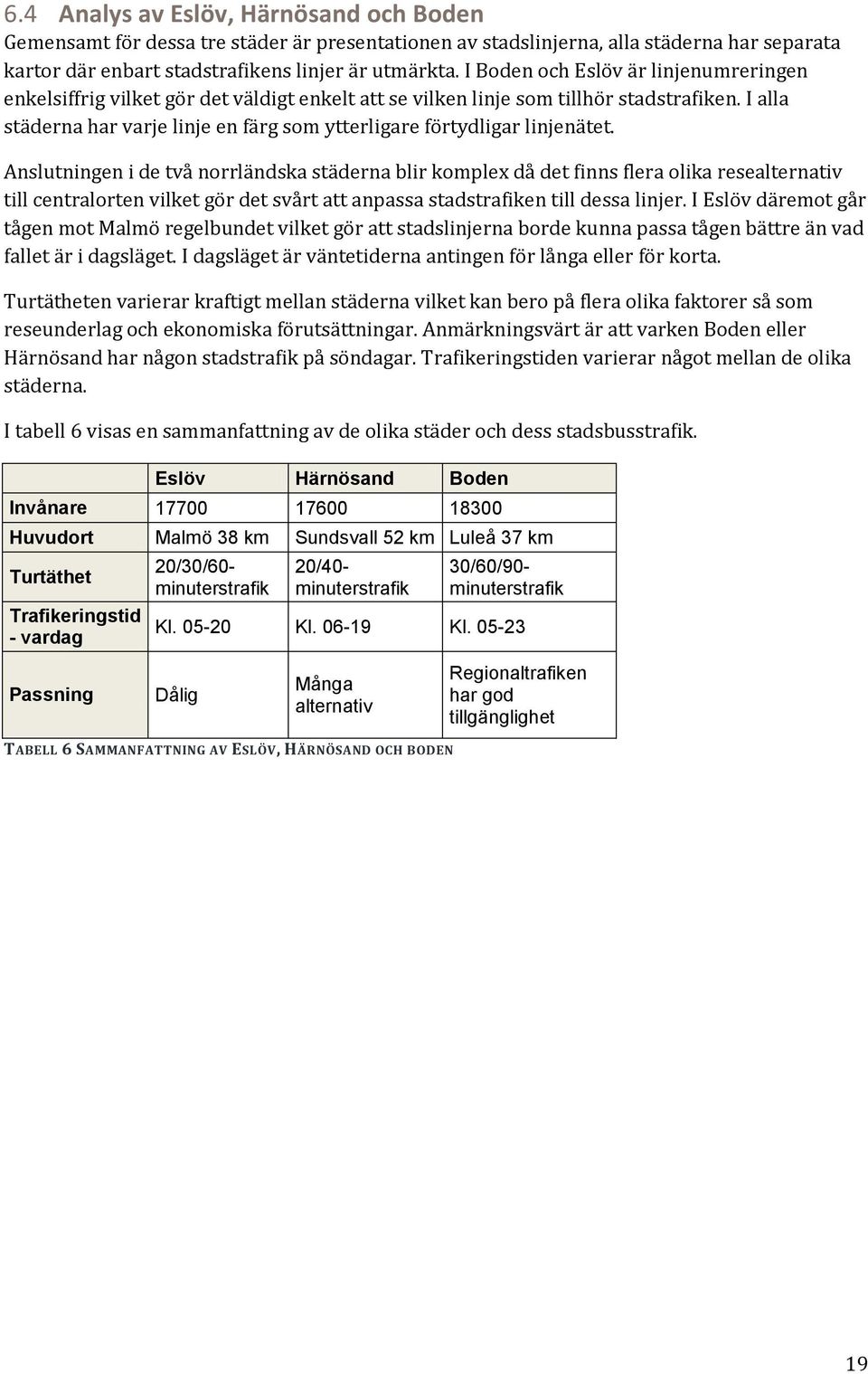 I alla städerna har varje linje en färg som ytterligare förtydligar linjenätet.