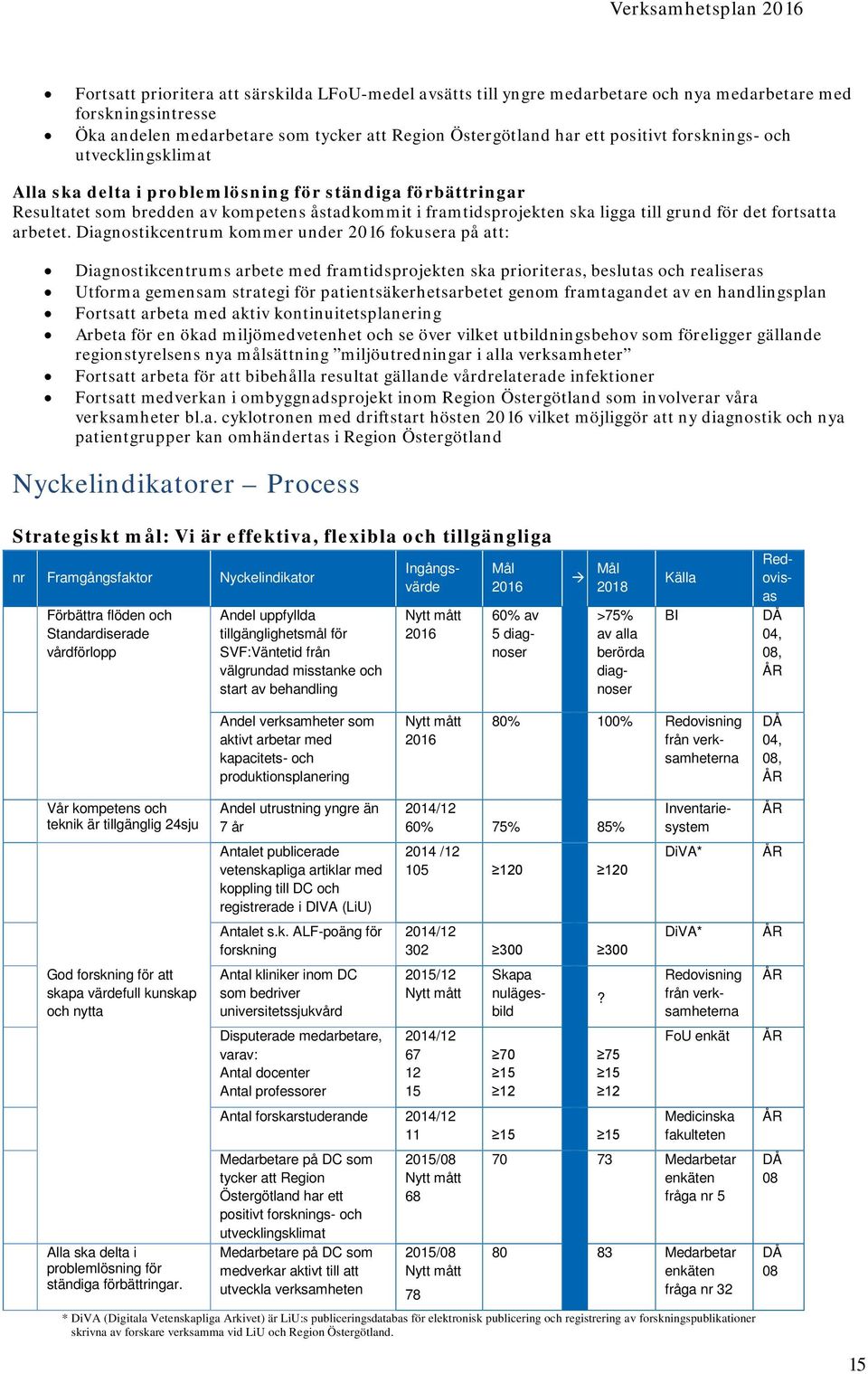 arbetet.
