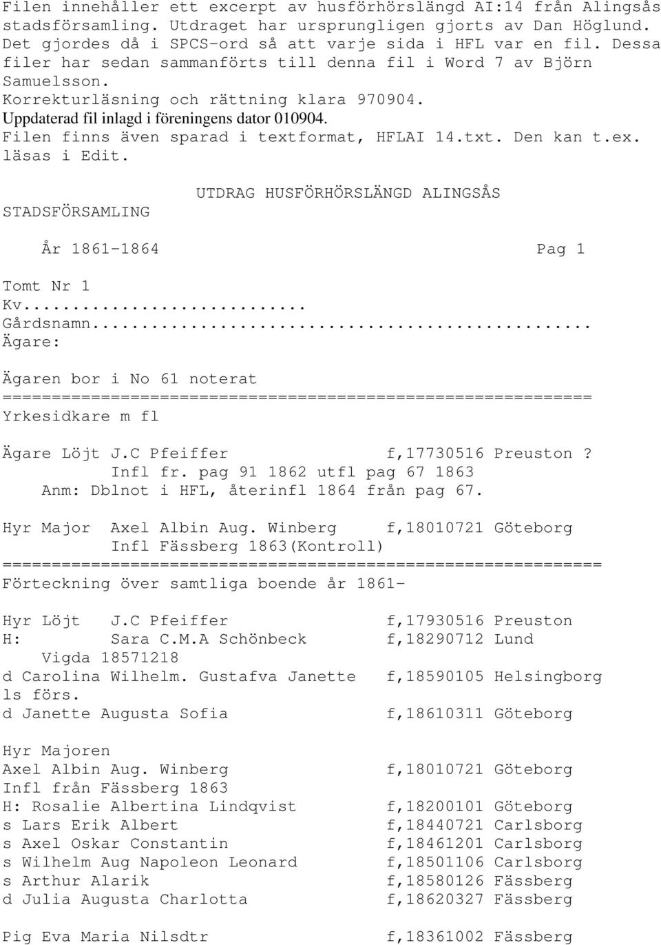 Filen finns även sparad i textformat, HFLAI 14.txt. Den kan t.ex. läsas i Edit. STADSFÖRSAMLING UTDRAG HUSFÖRHÖRSLÄNGD ALINGSÅS År 1861-1864 Pag 1 Tomt Nr 1 Kv. Gårdsnamn.