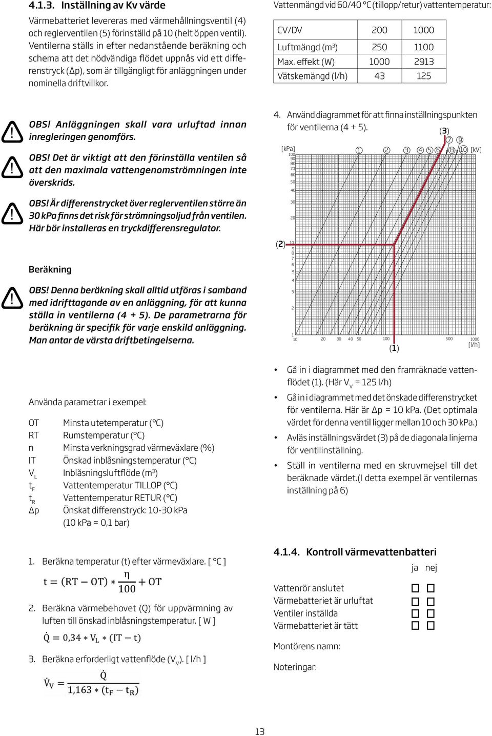 Vattenmängd vid 0/0 C (tillopp/retur) vattentemperatur: CV/DV 00 000 Luftmängd (m ) 0 00 Max. effekt (W) 000 9 Vätskemängd (l/h) OBS! nläggningen skall vara urluftad innan inregleringen genomförs.