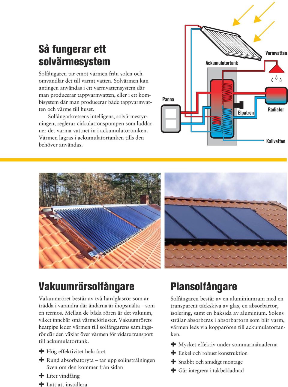 Solfångarkretsens intelligens, solvärmestyrningen, reglerar cirkulationspumpen som laddar ner det varma vattnet in i ackumulatortanken. Värmen lagras i ackumulatortanken tills den behöver användas.